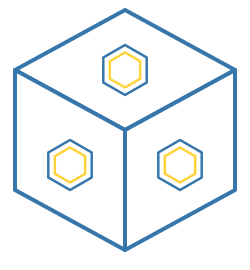 Microservices